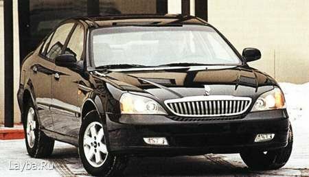 �������� Magnus